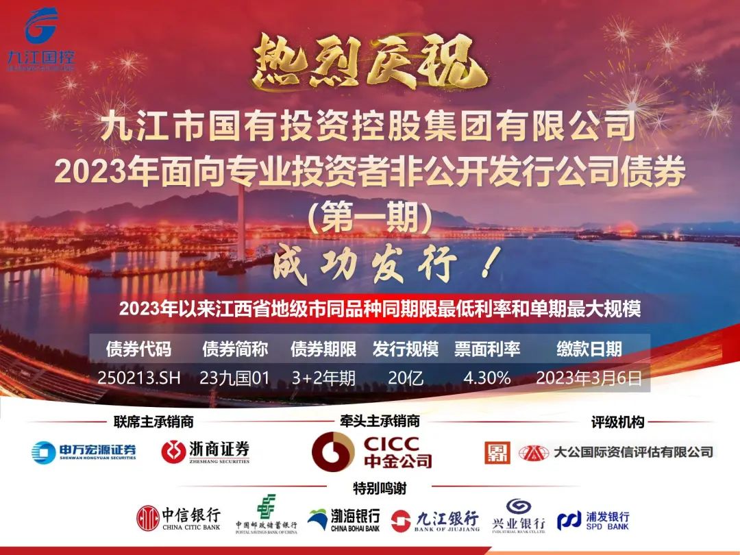 喜報頻傳！市國控集團成功發(fā)行20億元非公開發(fā)行公司債券